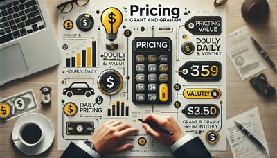 Pricing Pricing