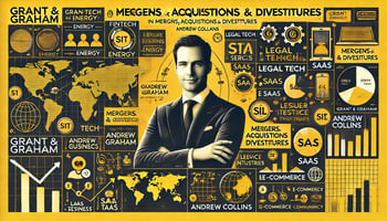 Merger and Acquisitions intro