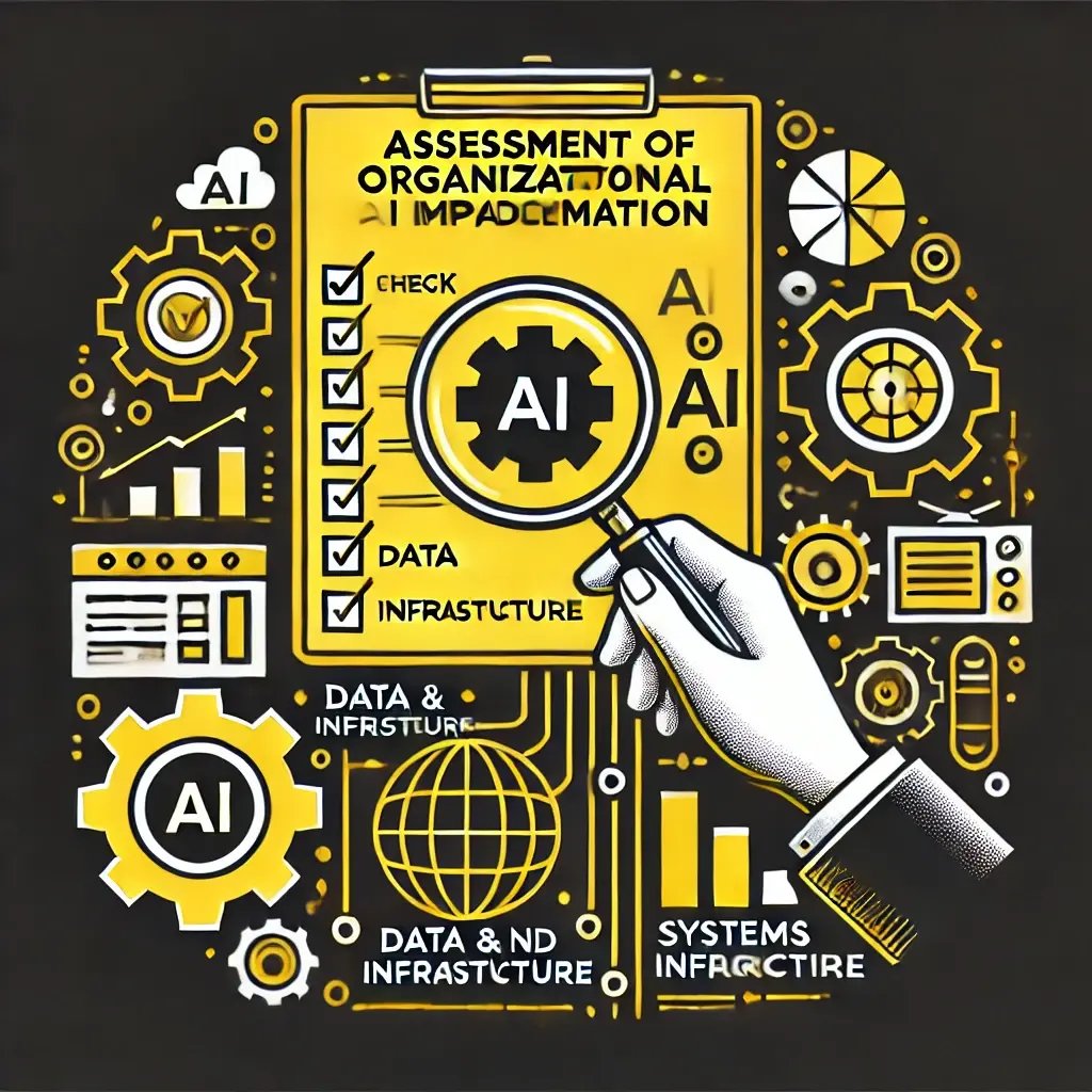 Assess If Your Business Is Ready for AI Assess If Your Business Is Ready for AI
