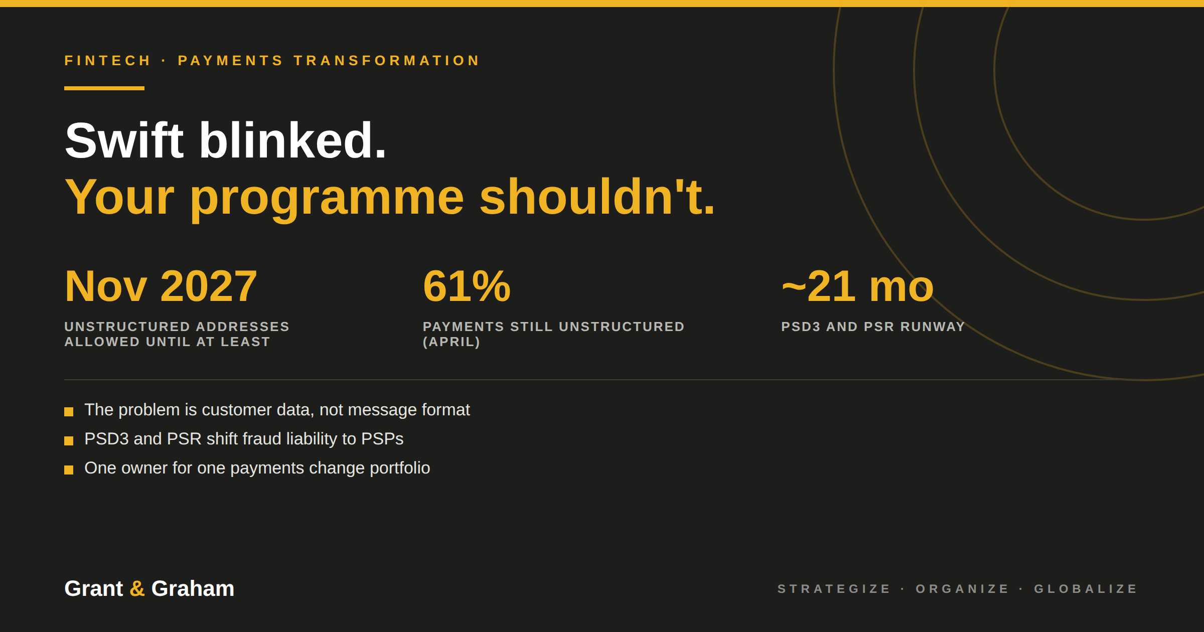 Swift Blinked. Your Payments Programme Shouldn't.