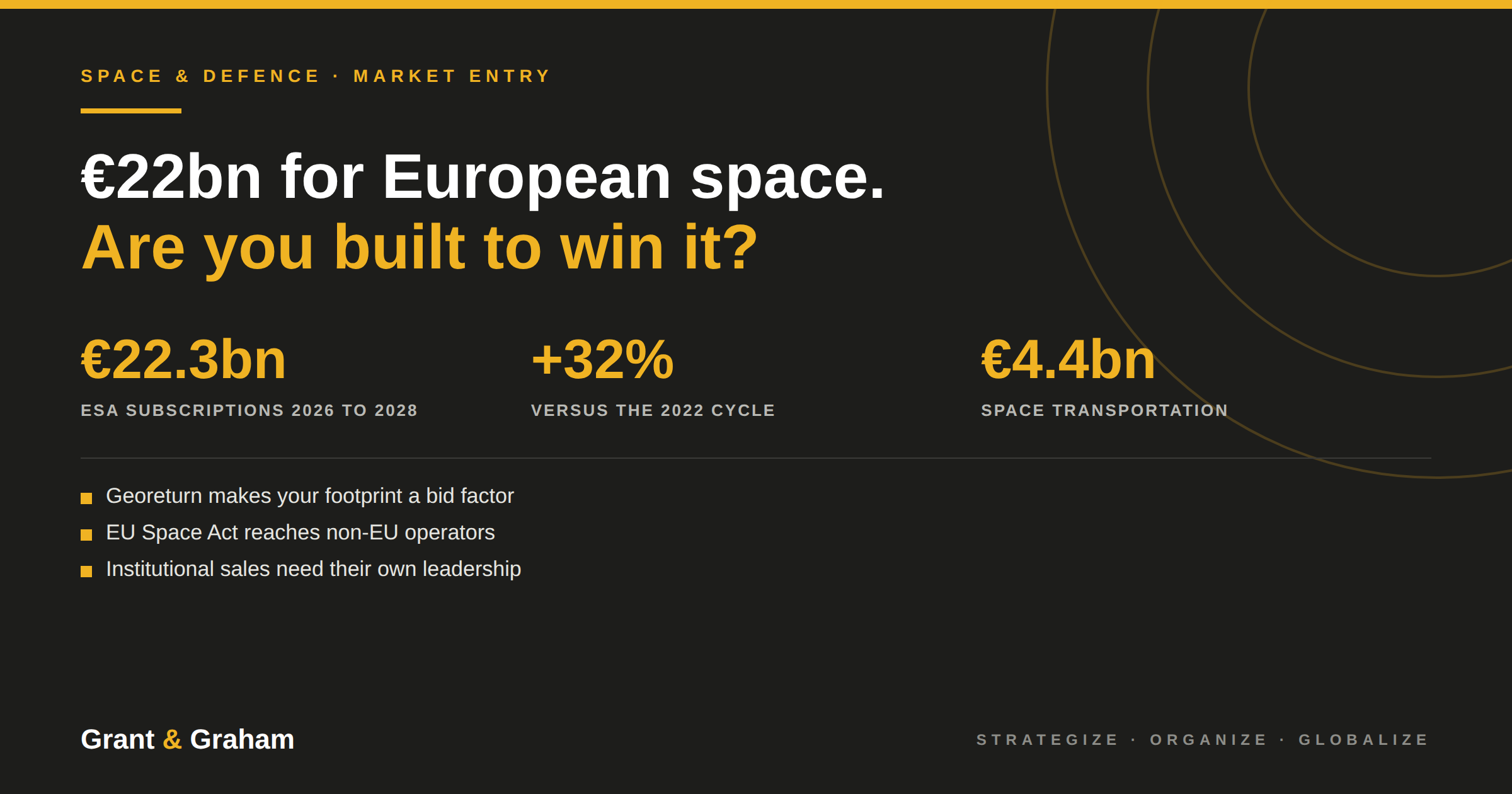 Europe's €22bn Space Budget: Is Your Business Built to Win It?